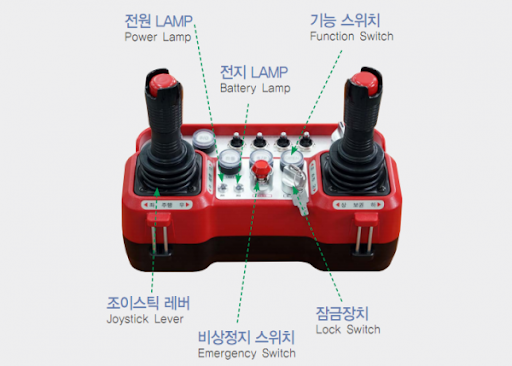 hct-820c-joystick-type-transmitter-type-c-2-step-key-switch-type-hangil-control.png